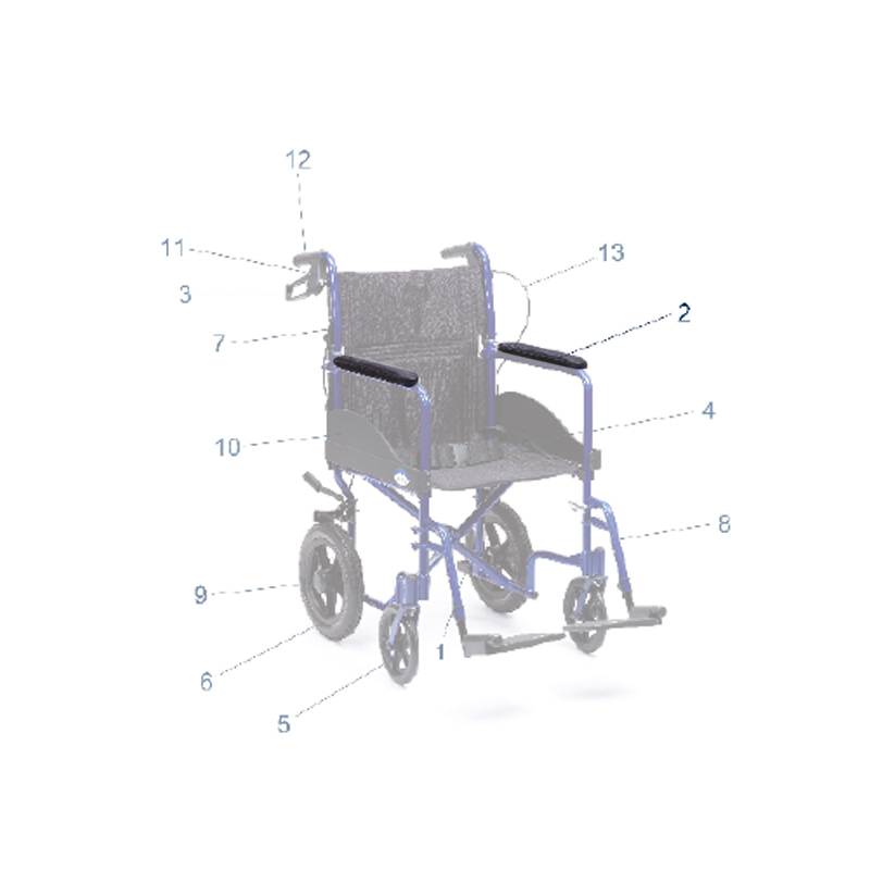 Armauflage für Expedition Plus